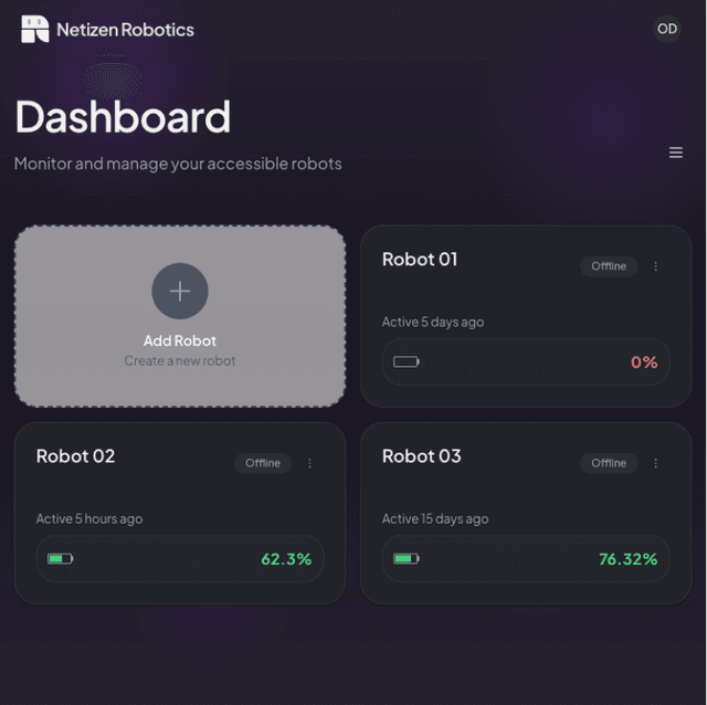 Fleet intelligence dashboard