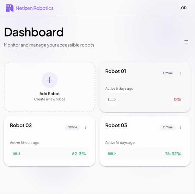 Fleet intelligence dashboard